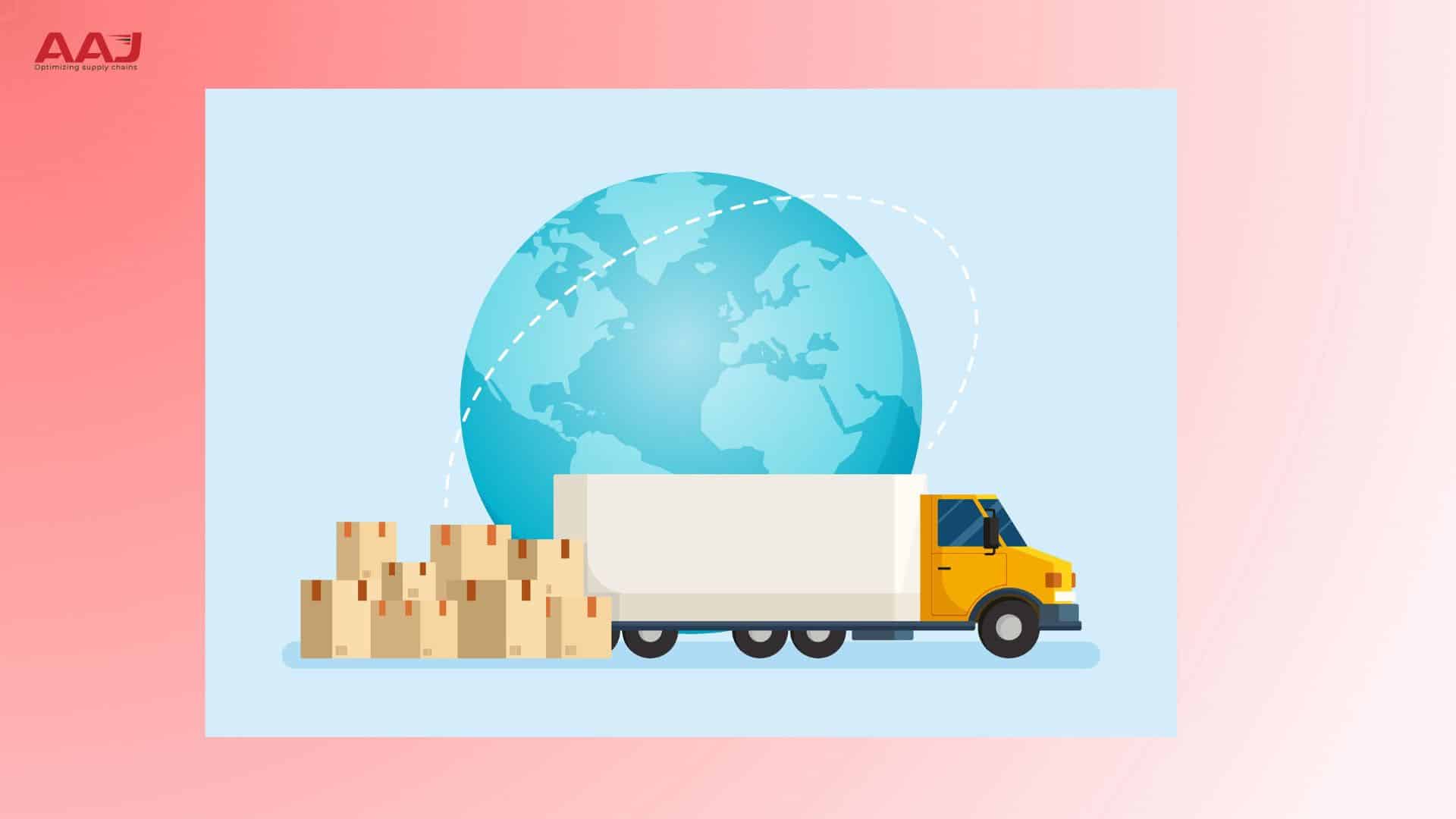 logistics companies in India