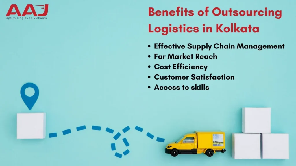 Logistics Company in Kolkata