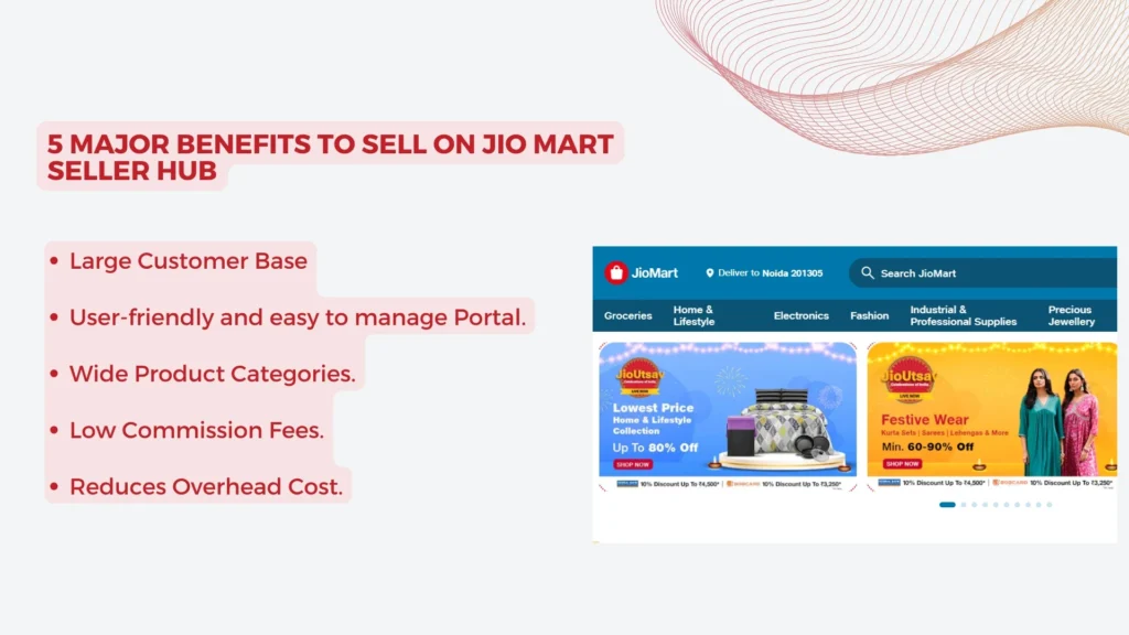 Benefits To Sell On Jio Mart