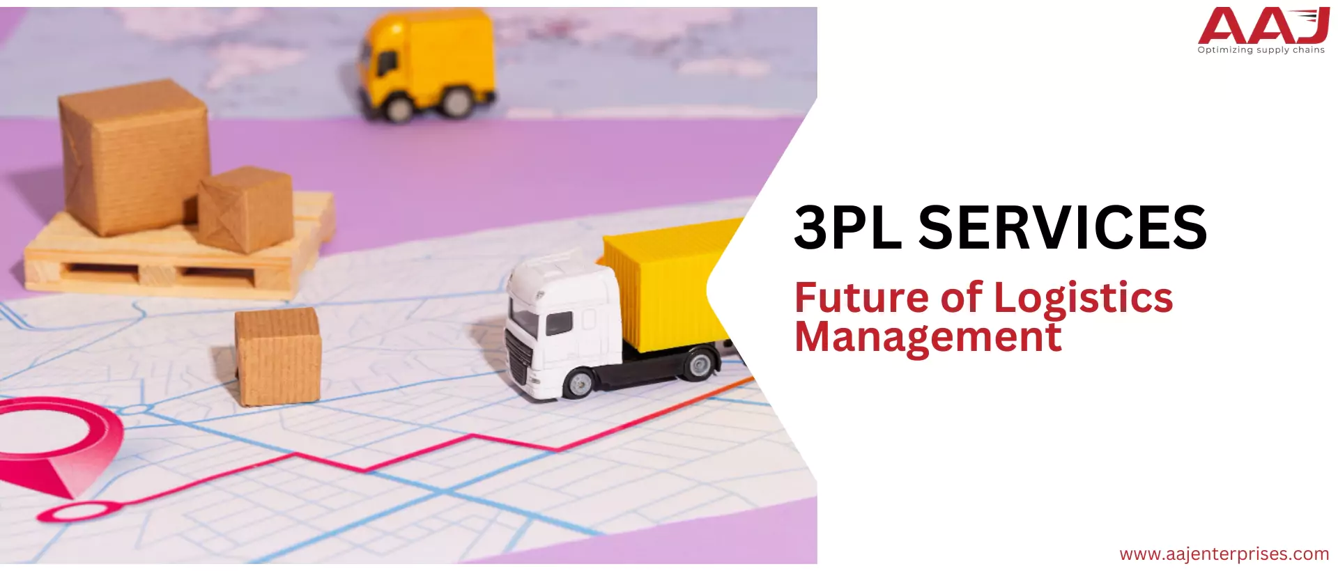 What are the 3PL Services – Why 3PL Services Are the Future of Logistics Management | 2024