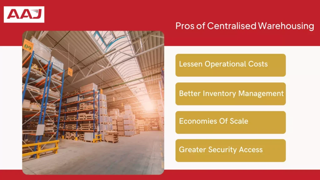 Pros of Centralised Warehousing