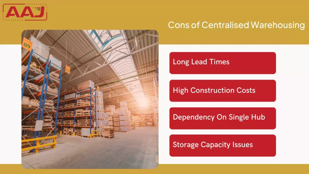 Cons Of Centralized Warehousing