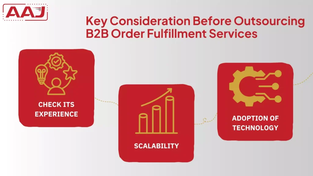 B2B Order Fulfillment