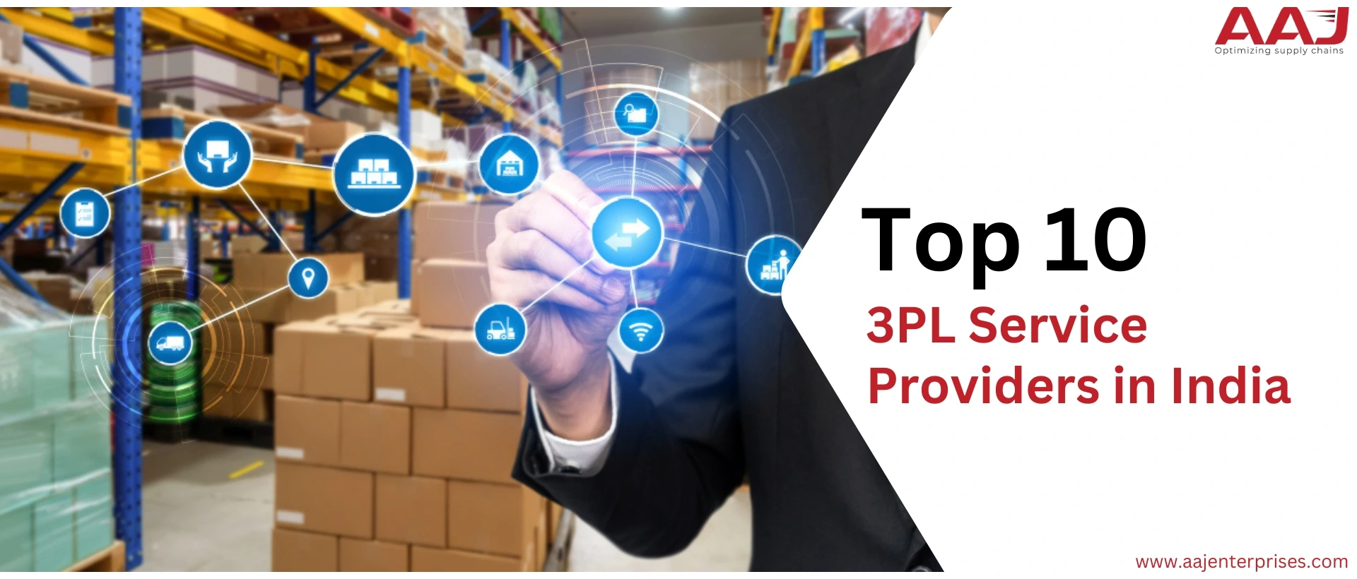 3PL Services in India