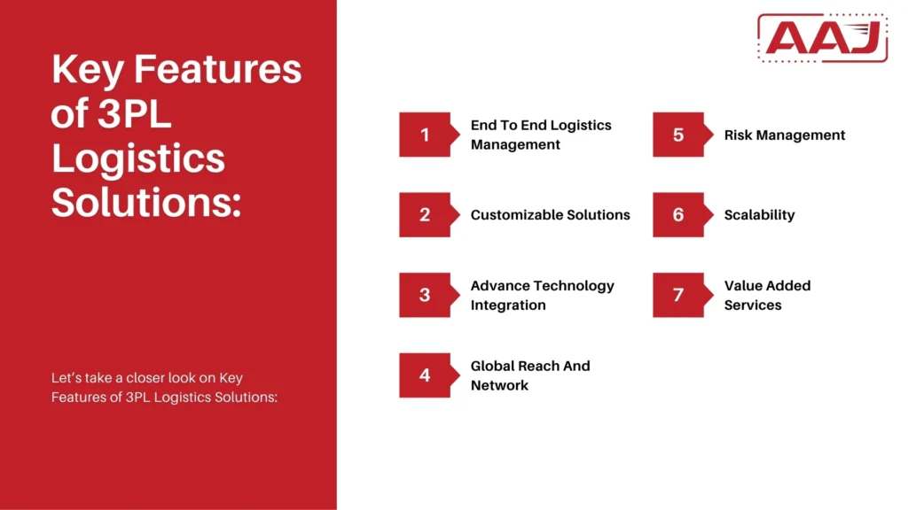 Key Features of 3PL Logistics Solutions